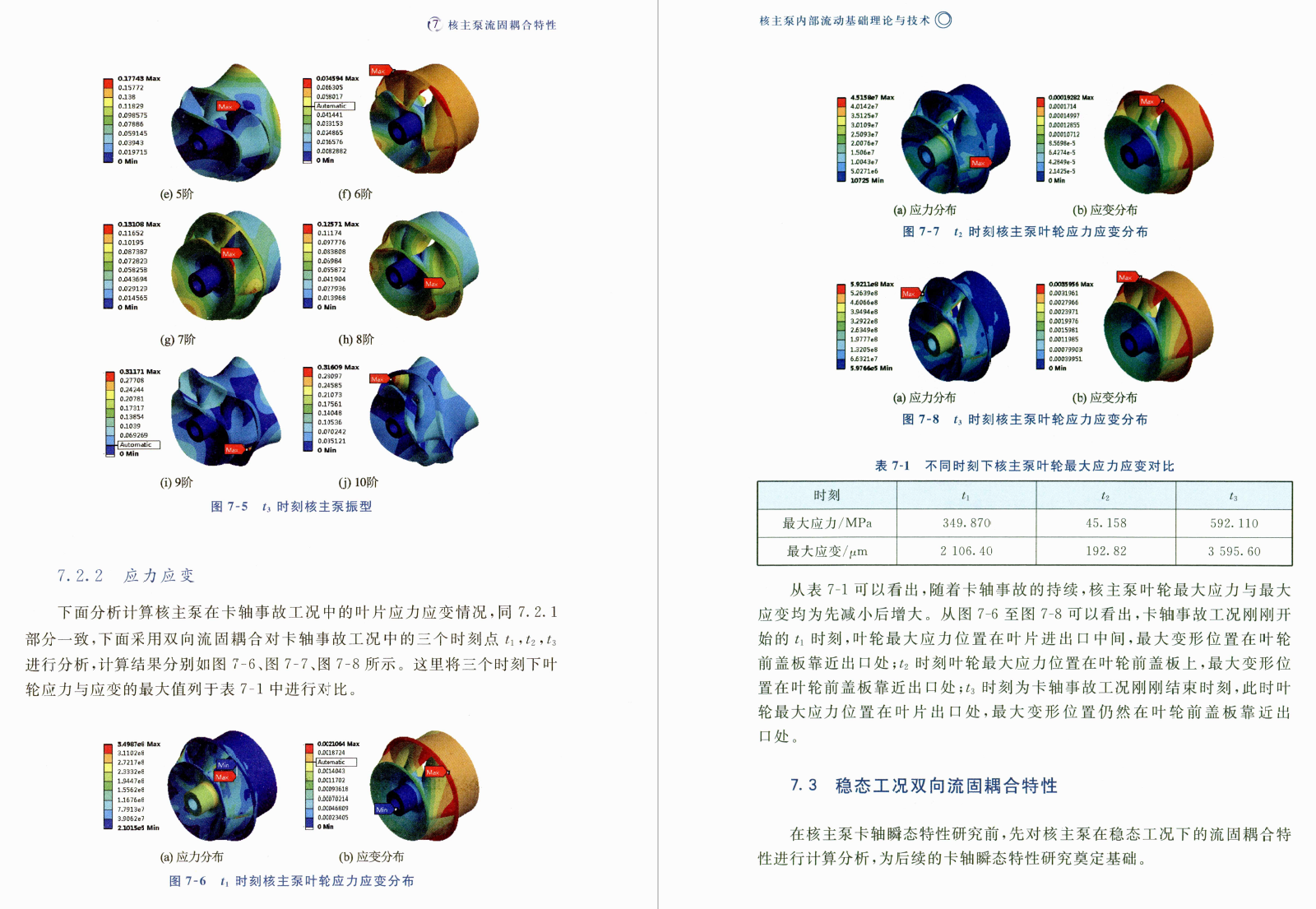 《核主泵内部流动基础理论与技术》书籍推荐